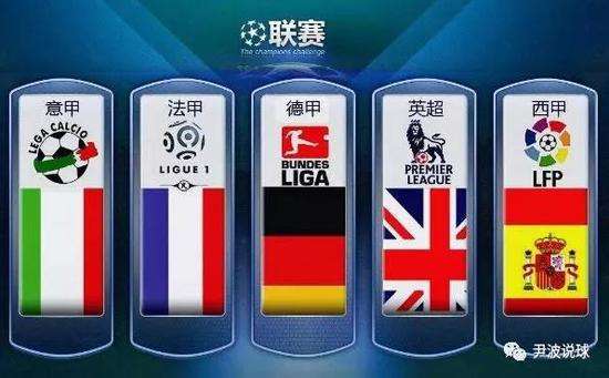 器的演奏
